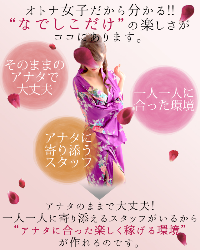 ターゲット~結果